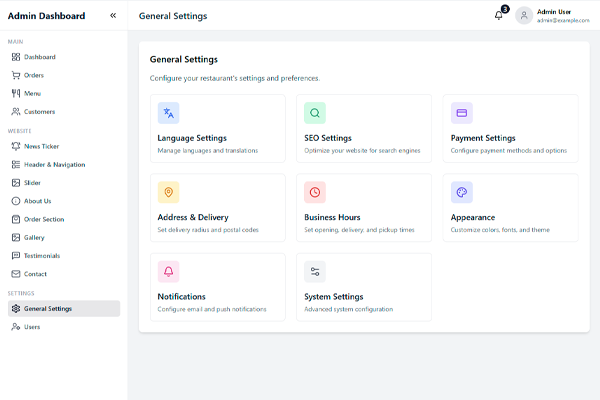 Gastrofox.eu Restaurant System