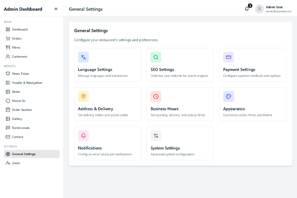 Gastrofox.eu Restaurant System